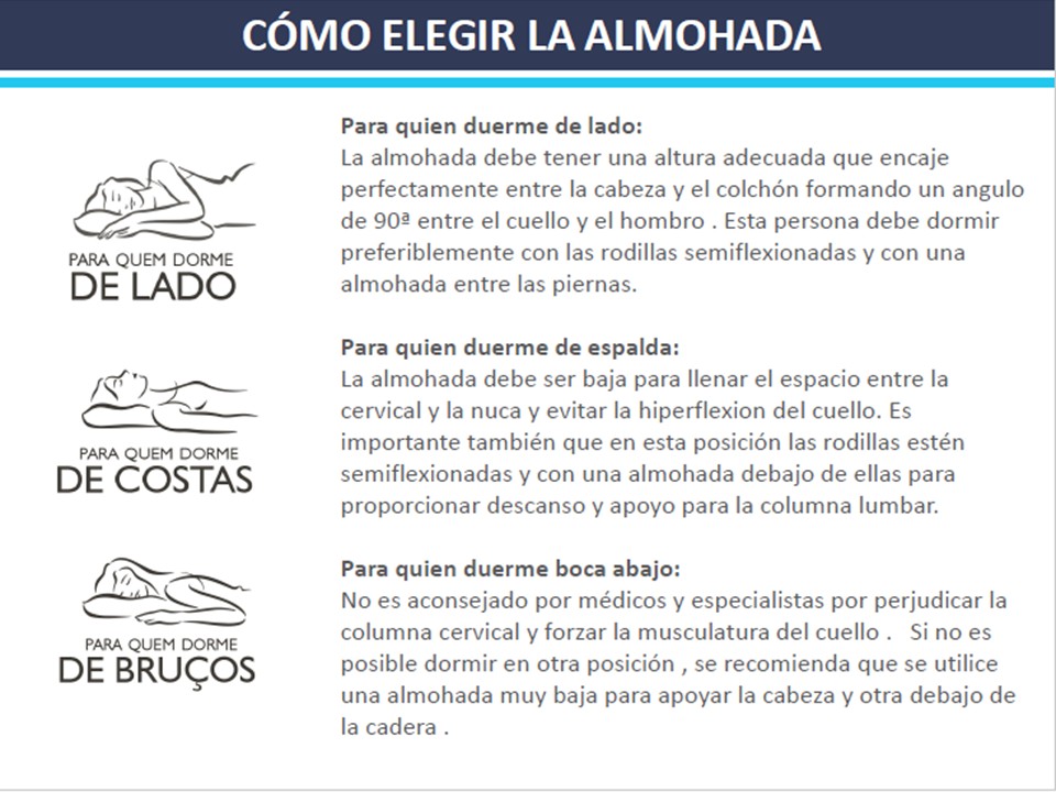 ALMOHADA VISCOLASTICA CON GEL 50CM X 70CM - Imagen 4